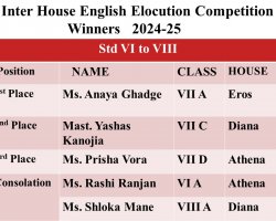 Inter House English Elocution Competition VI to VIII